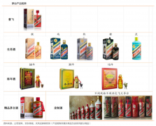 白酒新零售解決方案之三大數字營銷策劃升級