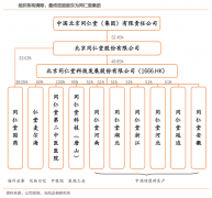 產業品牌策劃之品牌領導者三大戰法