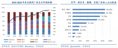 產業(yè)營銷策劃之建立三大數(shù)字營銷新范式