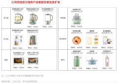 數(shù)字營銷策劃之場(chǎng)景突圍戰(zhàn)三法