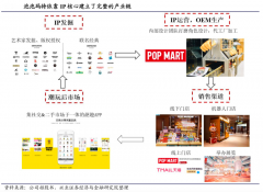 用戶增長策劃之消除用戶顧慮拿首單六法（上）