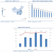 用戶增長策劃之流量增長飛輪五要素設(shè)計(jì)（上）