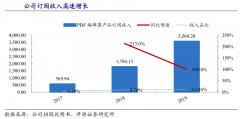 藍(lán)海戰(zhàn)略策劃之戰(zhàn)略定價三大價值