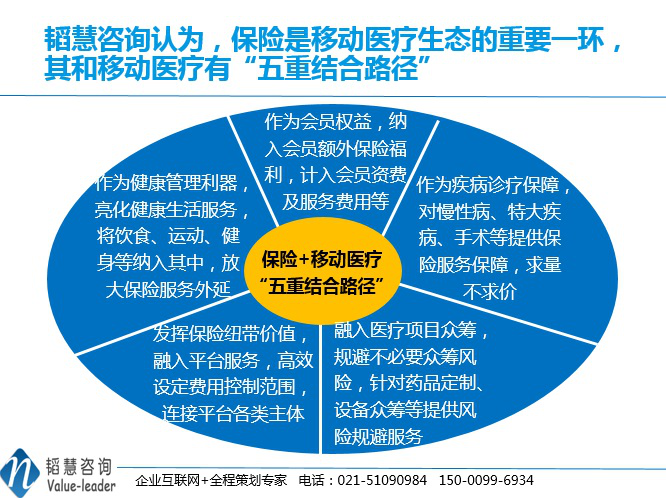 品牌營銷策劃