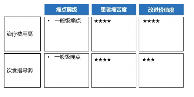 品牌營銷策劃