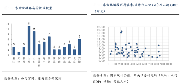 品牌營銷策劃